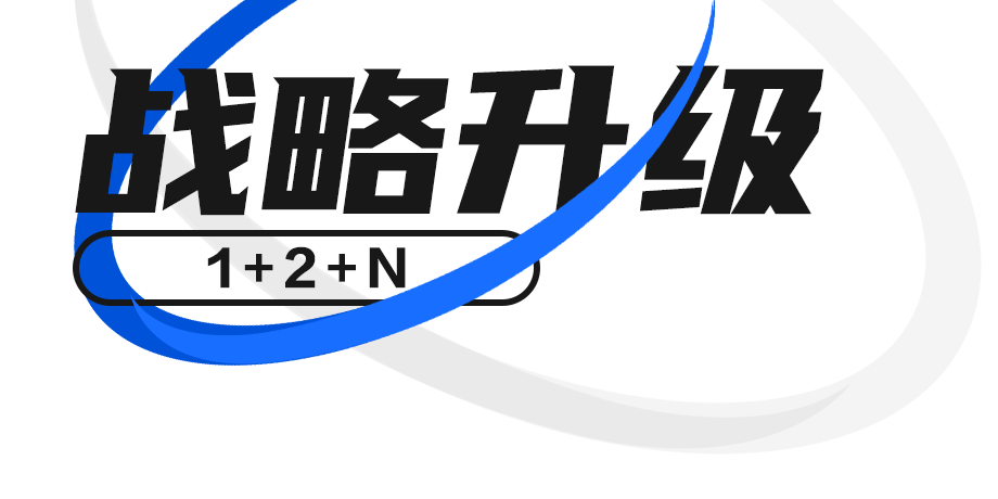 聚焦 | 華體科技戰(zhàn)略升級，“1+2+N”規(guī)劃謀未來